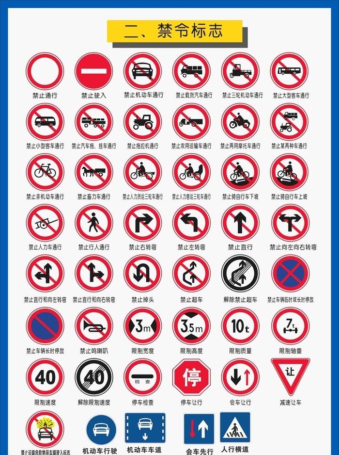 道路标识牌图片