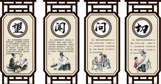 望闻问切 中医展板图片