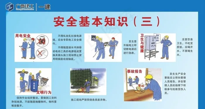 工地安全 基本知识海报展板图片cdr矢量模版下载