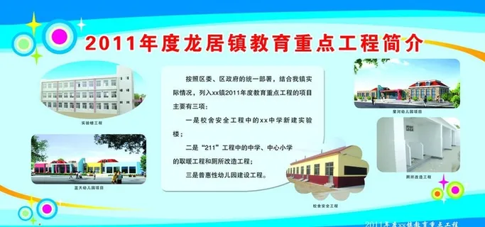 教育重点工程简介图片