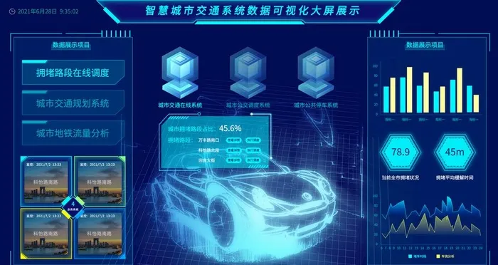 数据可视化图片(1920x1080)psd模版下载