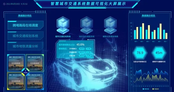 数据可视化图片