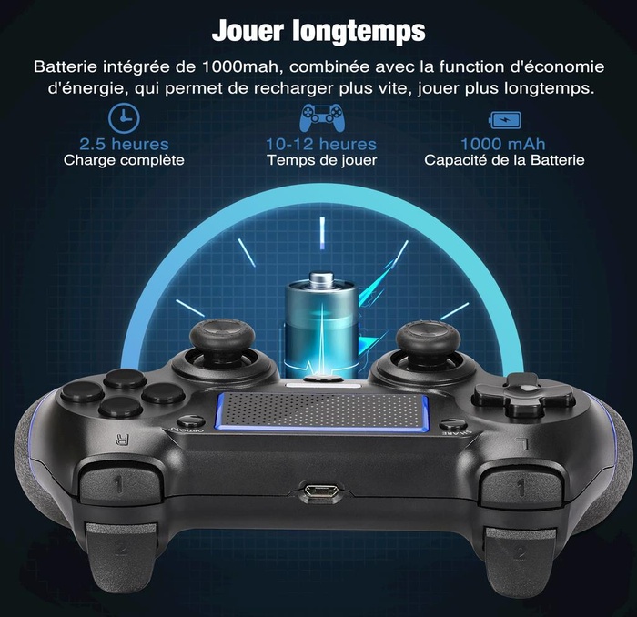 PS4手柄 电池容量 图片(1600x1600)psd模版下载