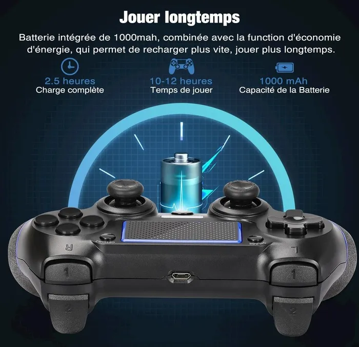 PS4手柄 电池容量 图片(1600x1600)psd模版下载