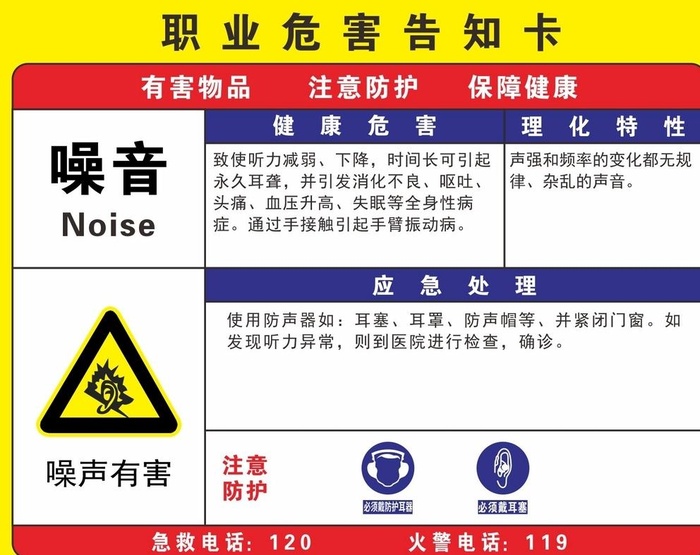职业危害告知卡图片cdr矢量模版下载