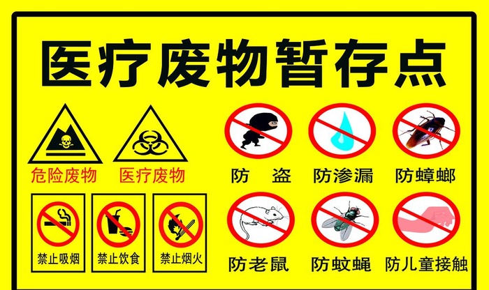 医疗废物暂存点图片(4729x2959)psd模版下载