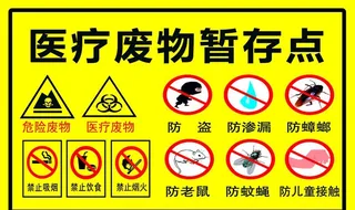 医疗废物暂存点图片