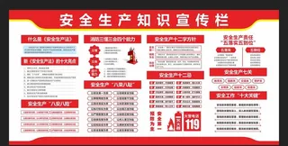 安全生产知识宣传栏图片