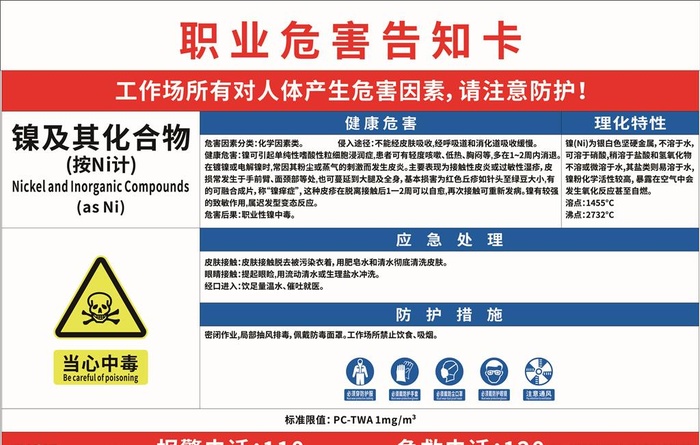 镍及其化合物职业危害告知牌图片cdr矢量模版下载