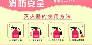消防安全图片
