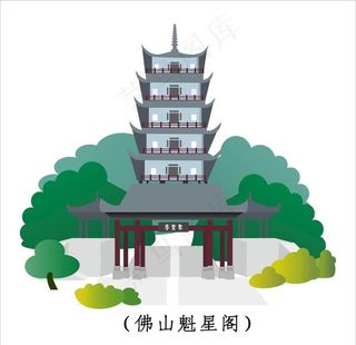 佛山魁星阁图片