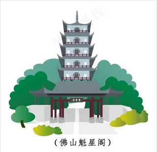 佛山魁星阁图片