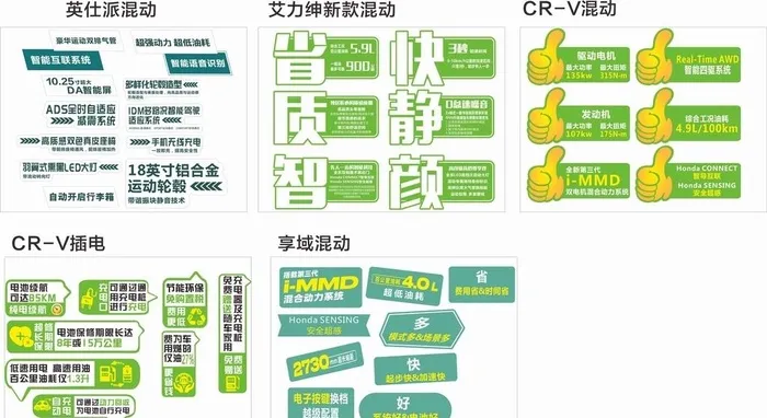 东风本田混动卖点车贴图片cdr矢量模版下载