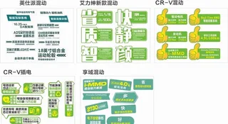 东风本田混动卖点车贴图片
