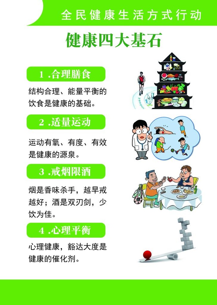 健康四大基石图片(2551x3437)psd模版下载