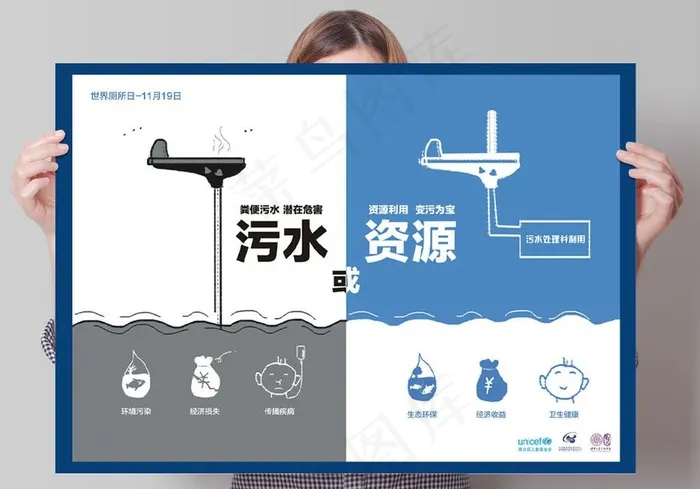 世界厕所日环境保护海报图片(0*0像素())cdr矢量模版下载