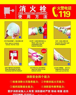 消火栓使用方法图片
