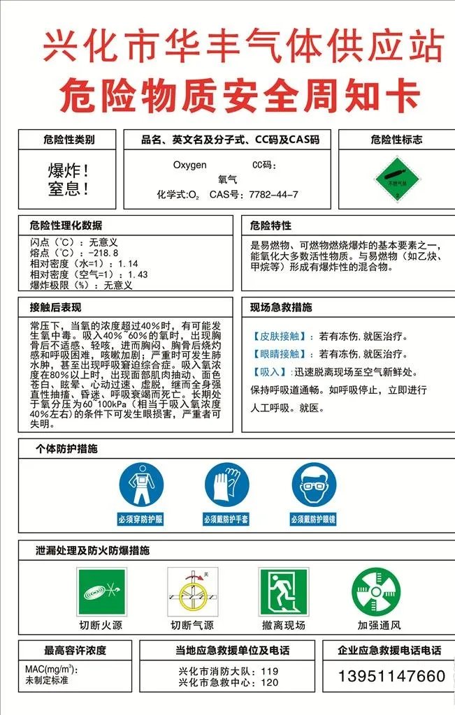 氧气危险物质安全周知卡图片cdr矢量模版下载