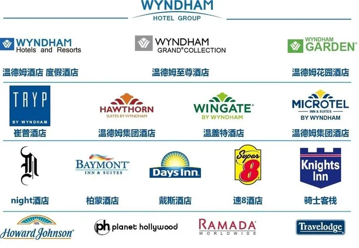 Wyndham 温德姆图片ai矢量模版下载