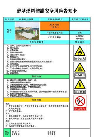 醇基燃料储罐安全风险告知卡图片