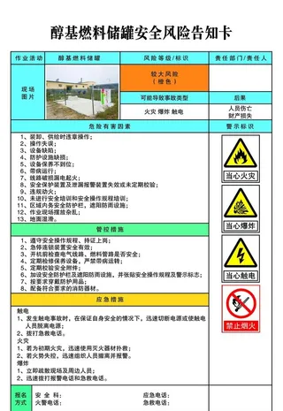 醇基燃料储罐安全风险告知卡图片
