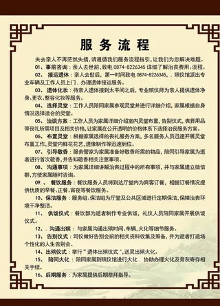 太平间服务流程图片