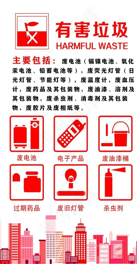 垃圾分类图片(2953x5374)psd模版下载