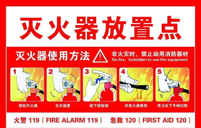 灭火器放置点图片(3543x2362)psd模版下载