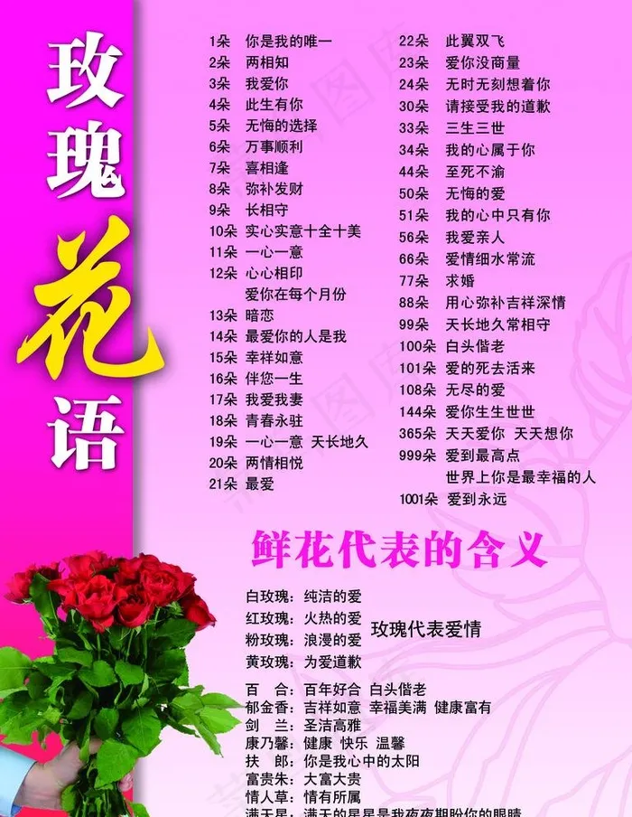 玫瑰花语图片psd模版下载
