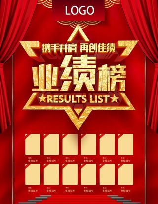 业绩排行榜图片