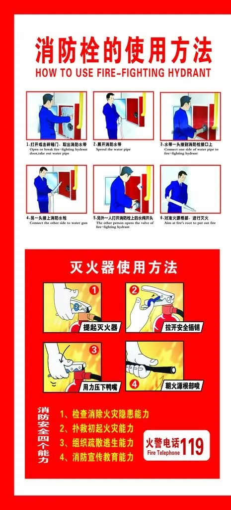 消防栓使用方法图片(2433x5008)psd模版下载
