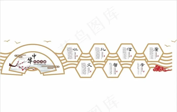 传统美德文化墙 图片cdr矢量模版下载