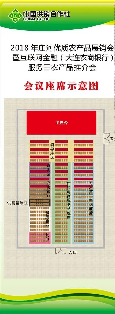 会议座位示意图图片(2254X5655(DPI:72))psd模版下载