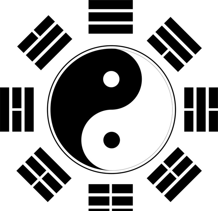 矢量八卦图片