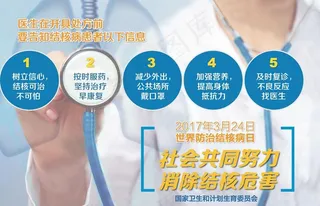 消除结核医护工作海报图片