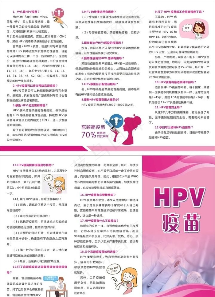 HPV疫苗图片cdr矢量模版下载