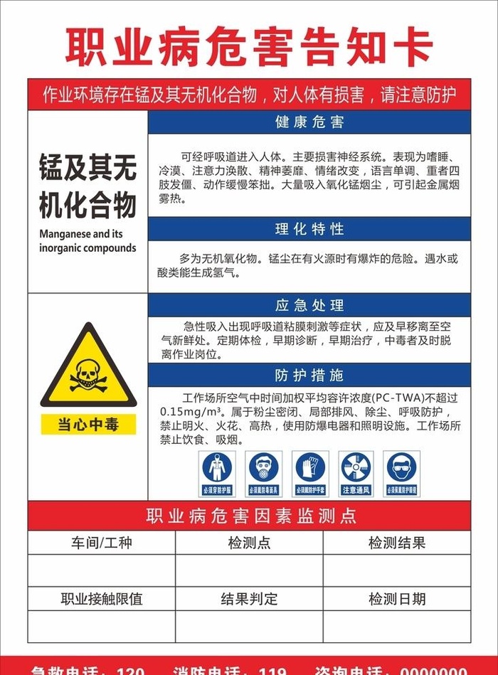 职业病危害 锰及其无机化合物图片