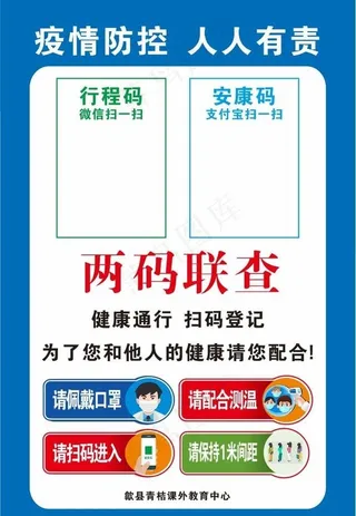 疫情防控扫码海报安康码行程码图片