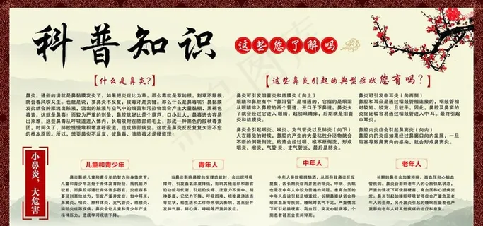 鼻炎科普知识展板图片