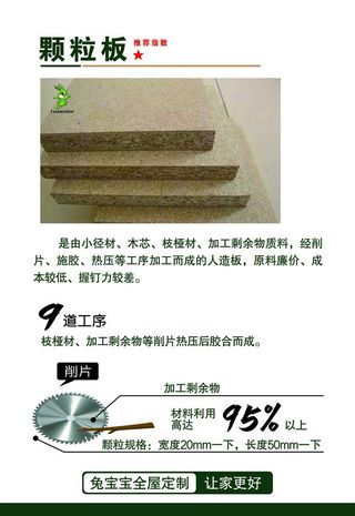 兔宝宝颗粒板图片