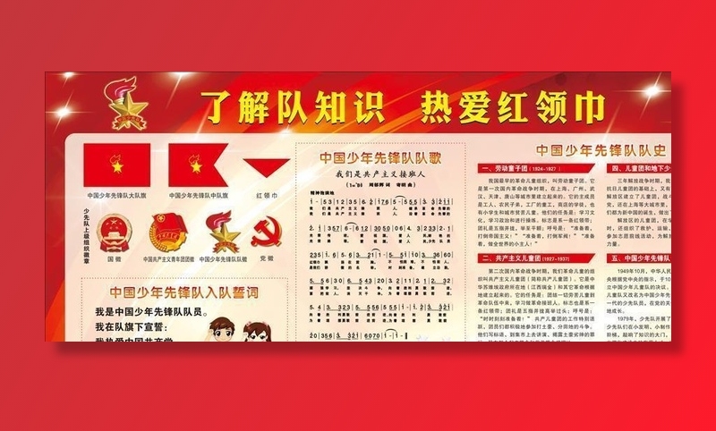 少先队知识展板图片cdr矢量模版下载