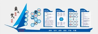 企业文化墙 乘风破浪图片
