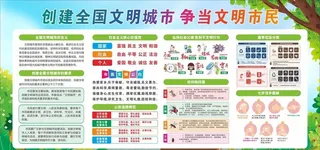 创建文明城市图片