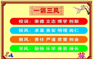 一训三风校规图片
