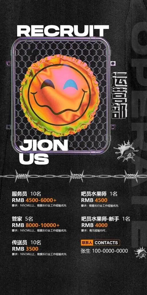 招聘海报图片(822x1545)psd模版下载