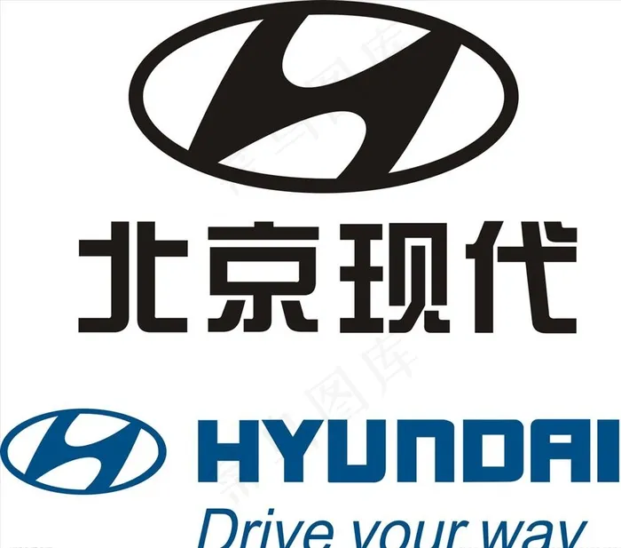 北京现代图片cdr矢量模版下载