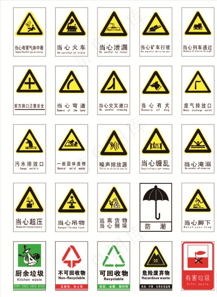 安全标识 垃圾分类图片cdr矢量模版下载