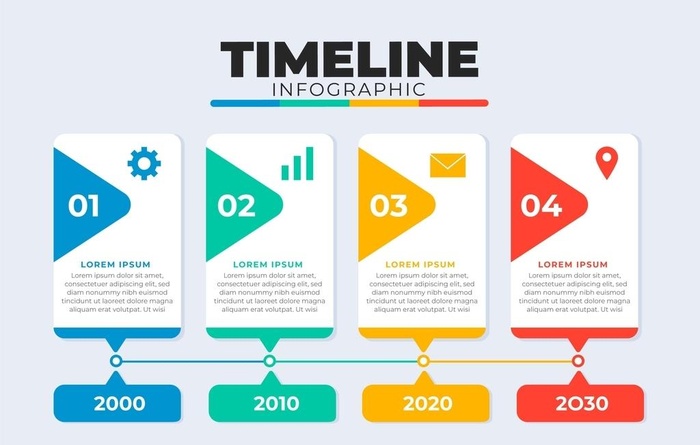信息图模板 流程图片