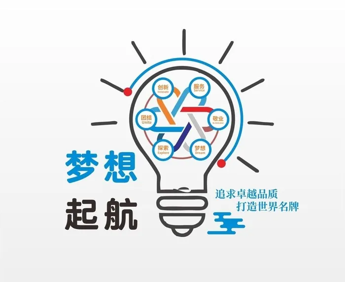 梦想起航文化墙图片cdr矢量模版下载