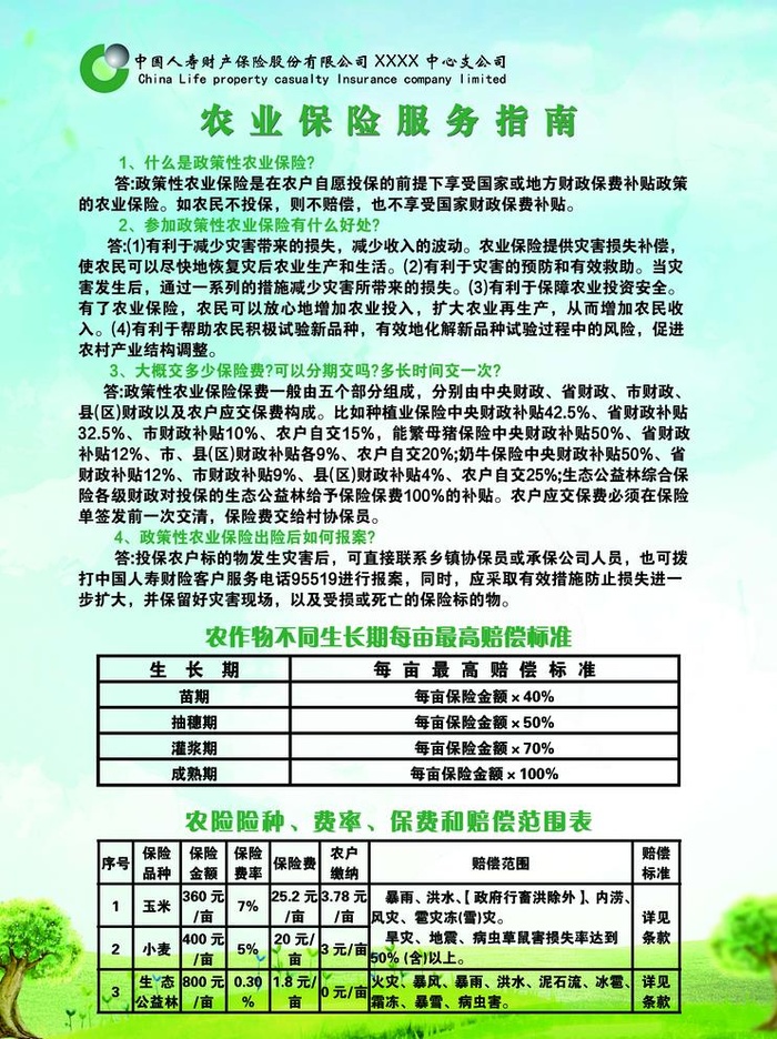 农业保险服务制指南图片(4961x6850)psd模版下载